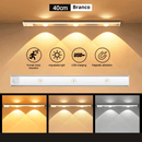 Luminária De Led EcoLumin LED